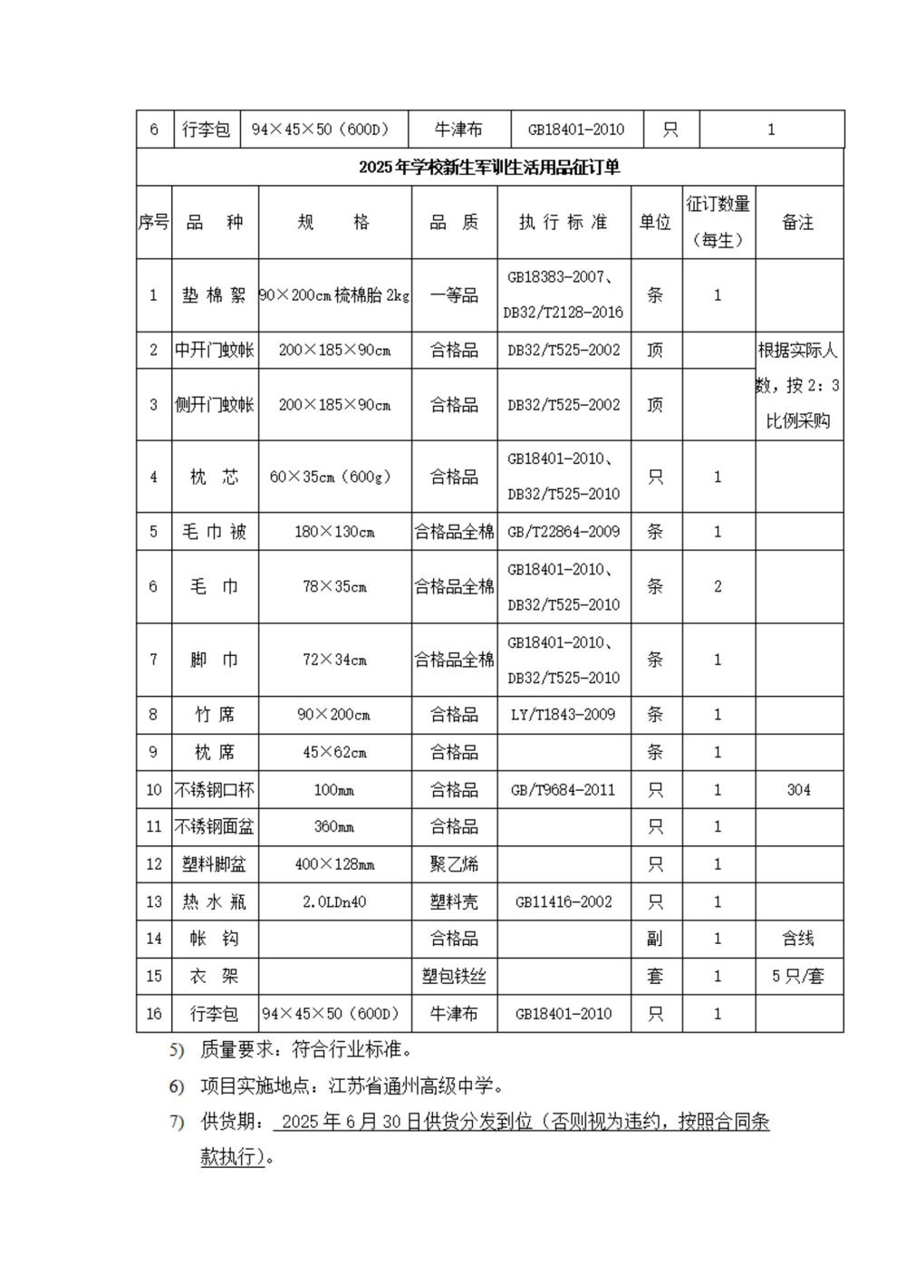 采购公告—乐动网页版登入界面2025年学生生活会用品采购项目_02