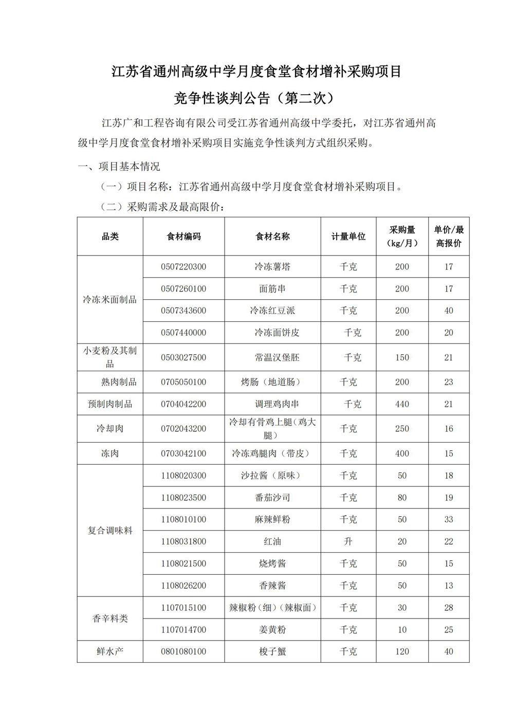 乐动网页版登入界面月度食堂食材增补采购项目竞争性谈判公告(1)_00